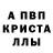 A PVP кристаллы Shashwandth T